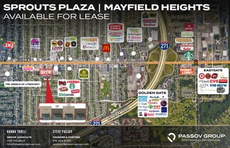 Plus de détails pour 5906 Mayfield Rd, Cleveland, OH - Commerce de détail à louer