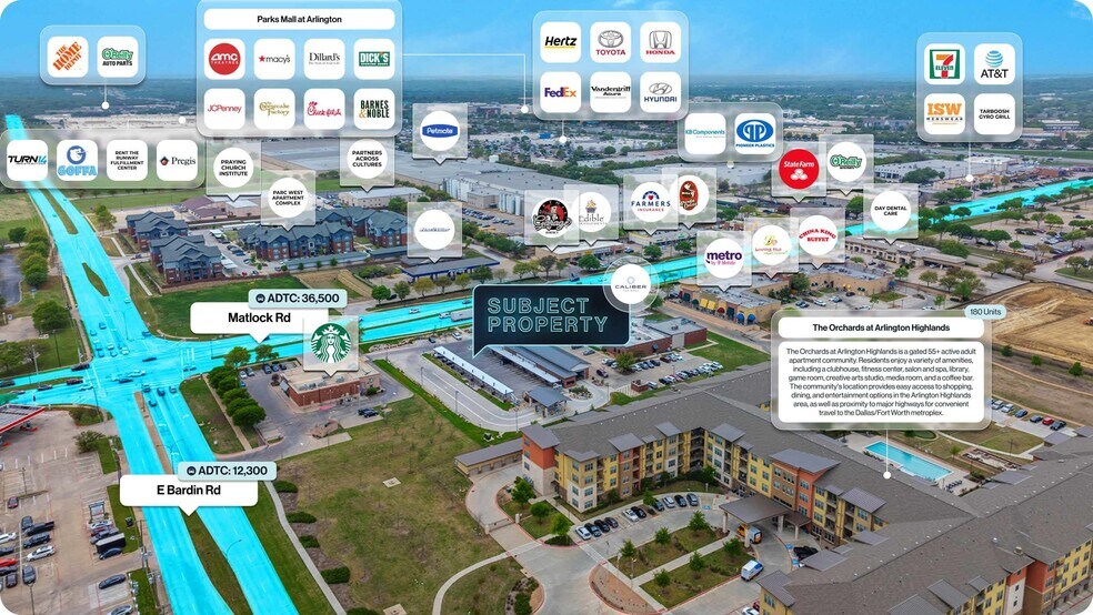 4635 Matlock Rd, Arlington, TX à vendre - Aérien - Image 2 de 2