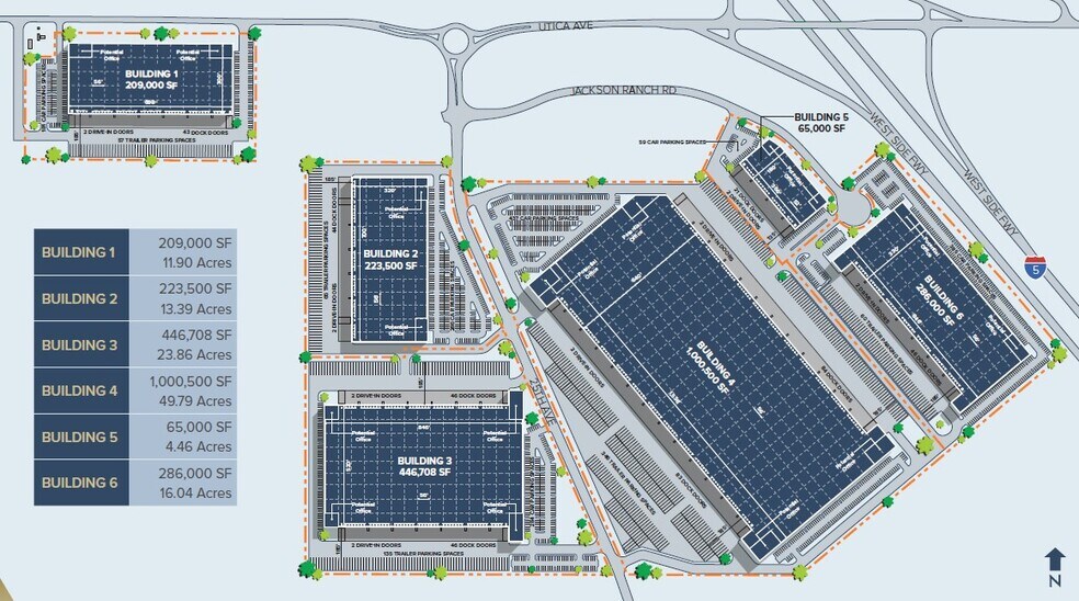 25th Ave, Kettleman City, CA for lease - Building Photo - Image 2 of 2