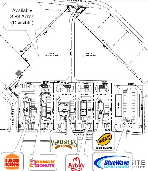 108 Primrose st, Victoria, TX à vendre - Photo principale - Image 1 de 1