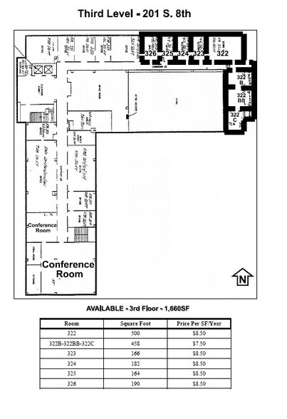 201 S 8th St, Saint Joseph, MO à louer - Plan d’étage - Image 2 de 4