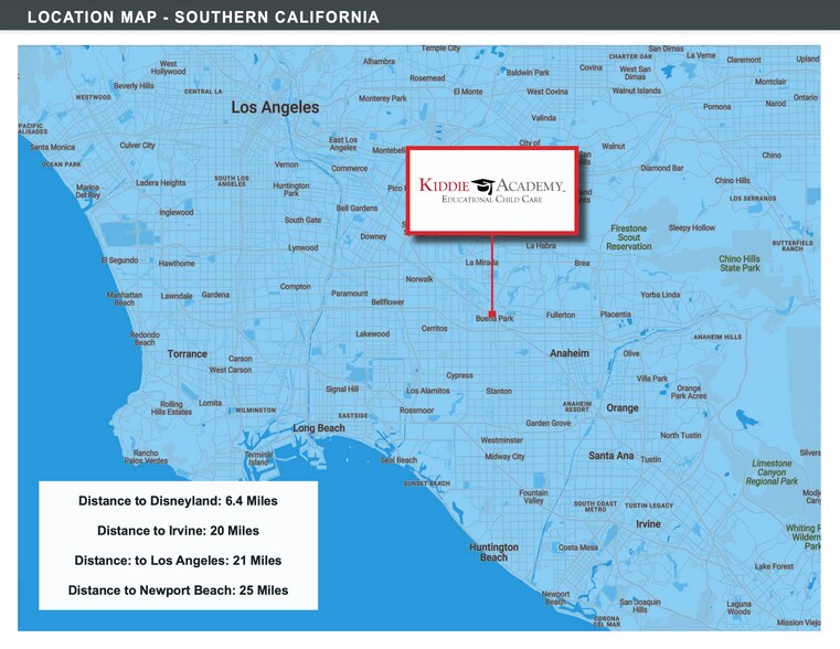 7501 Commonwealth Ave, Buena Park, CA à vendre - Photo du bâtiment - Image 3 de 5