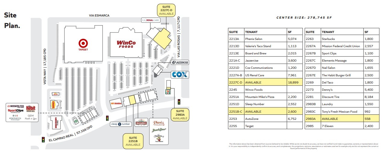 2213-2281 S El Camino Real -, Oceanside, CA for lease Site Plan- Image 1 of 1