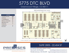 5775 Dtc Blvd, Greenwood Village, CO for lease Interior Photo- Image 1 of 1