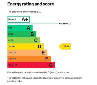 More details for 1-2 Kelberdale, Leyburn - Retail for Lease