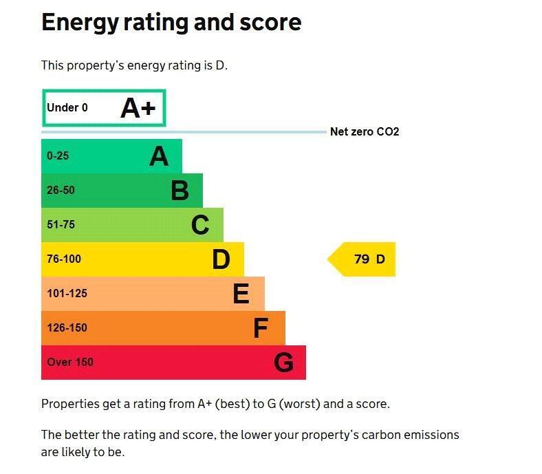 1-2 Kelberdale, Leyburn à louer Photo du bâtiment- Image 1 de 4