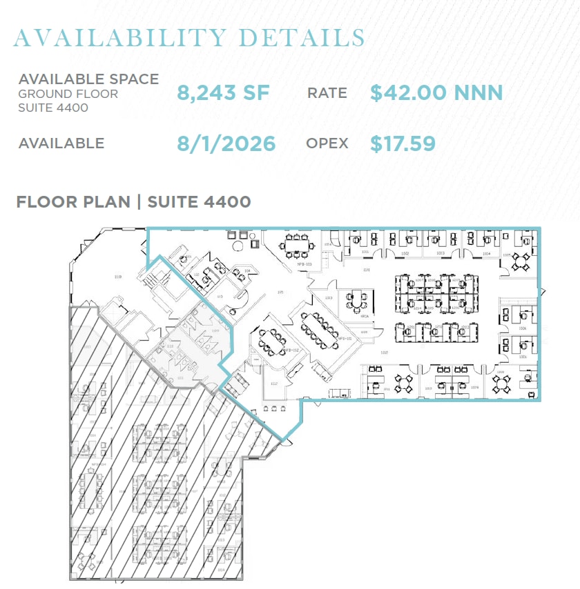 2000 PGA Blvd, Palm Beach Gardens, FL à louer Photo intérieure- Image 1 de 1