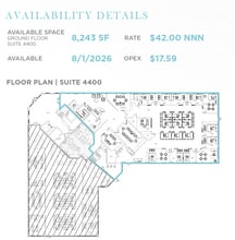 2000 PGA Blvd, Palm Beach Gardens, FL à louer Photo intérieure- Image 1 de 1