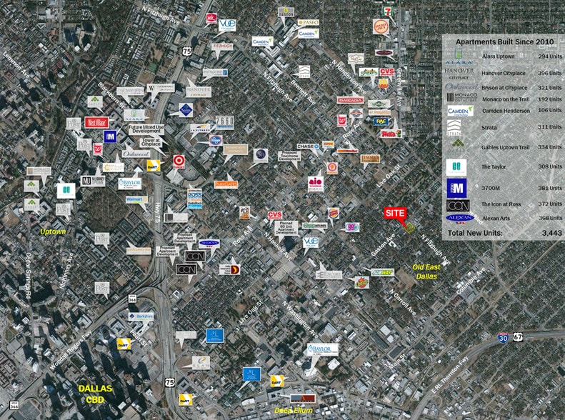 4838 Gaston Ave, Dallas, TX for lease - Building Photo - Image 3 of 4