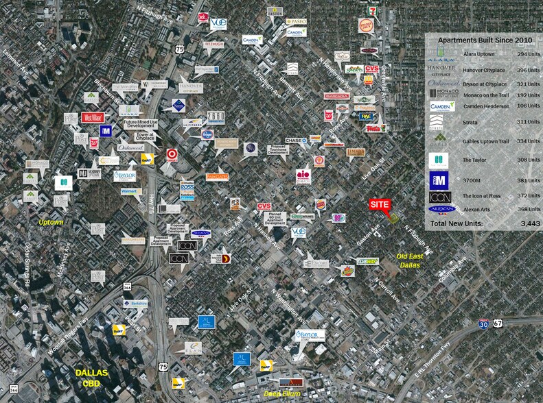 4838 Gaston Ave, Dallas, TX à louer - Photo du bâtiment - Image 3 de 4