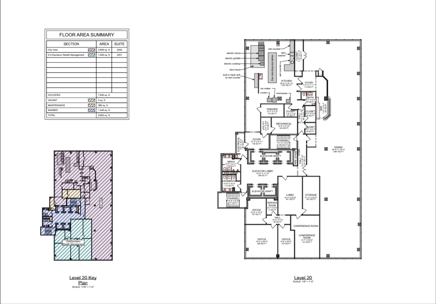 828 Main St, Lynchburg, VA à louer Plan d  tage- Image 1 de 1