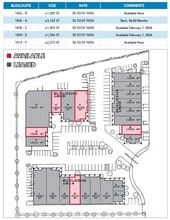 1814 Commercenter W, San Bernardino, CA à louer Plan de site- Image 1 de 1