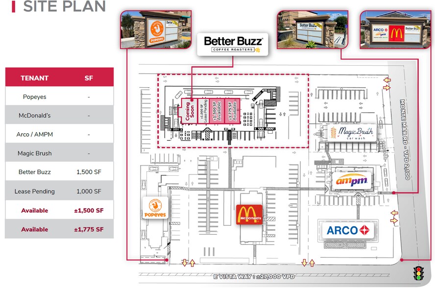 1465 E Vista Way, Vista, CA à louer - Plan de site - Image 2 de 5