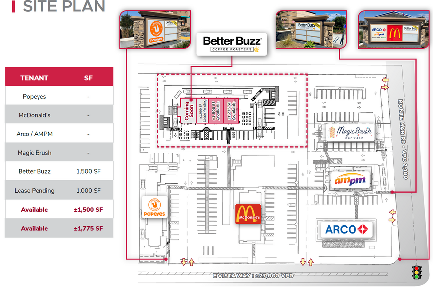 1465 E Vista Way, Vista, CA for lease - Site Plan - Image 2 of 5