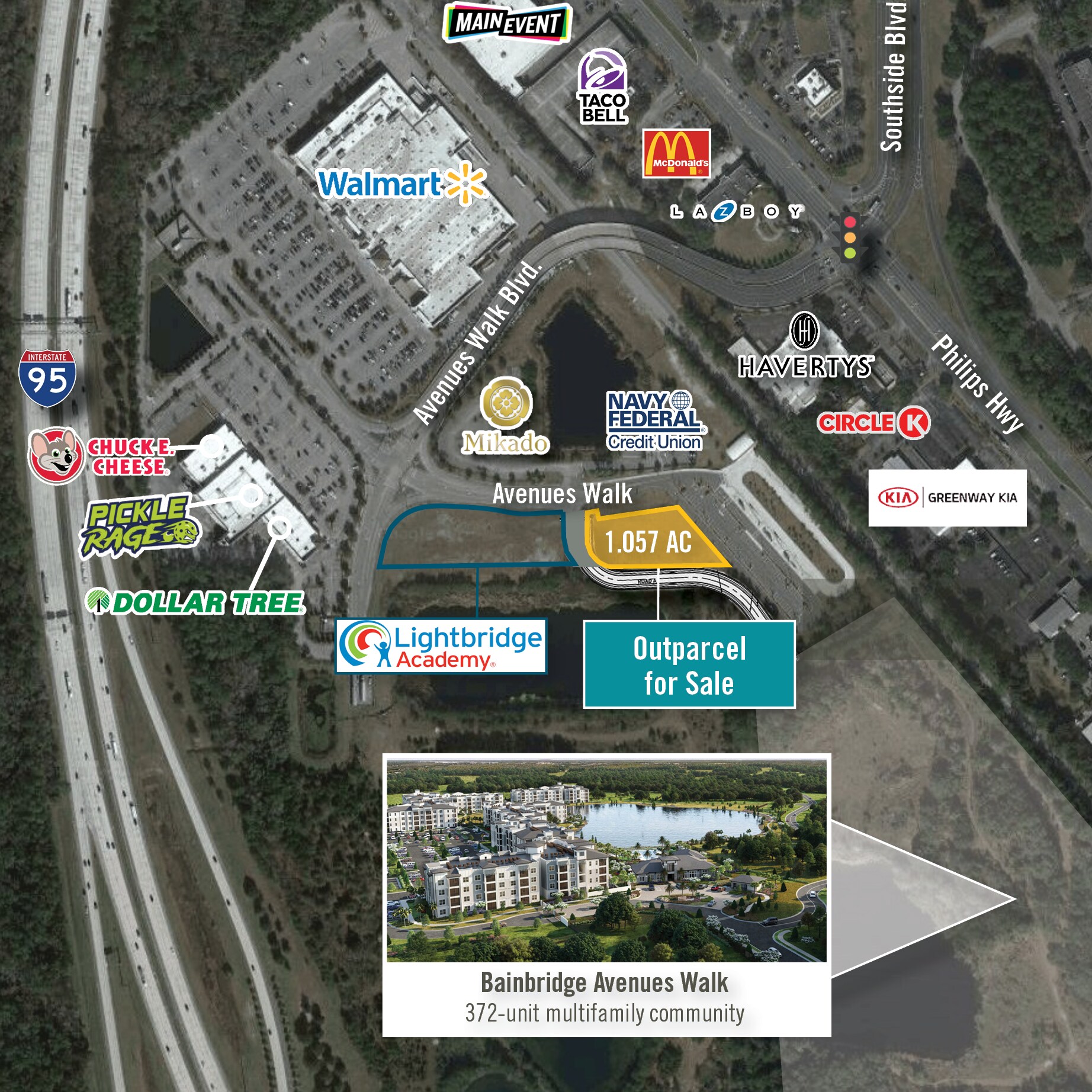 Avenues Walk, Jacksonville, FL à vendre Photo du bâtiment- Image 1 de 1