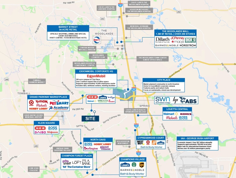 20817 Rhodes Rd, Spring, TX for sale - Other - Image 2 of 2