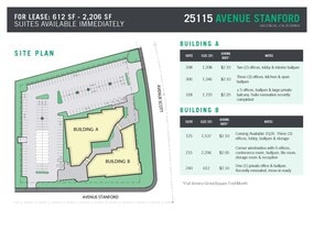 25115 Avenue Stanford, Valencia, CA for lease Site Plan- Image 2 of 6