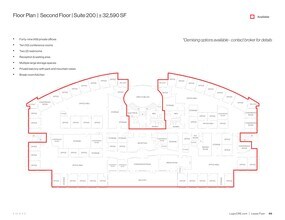 5441 Kietzke Ln, Reno, NV for lease Site Plan- Image 1 of 6