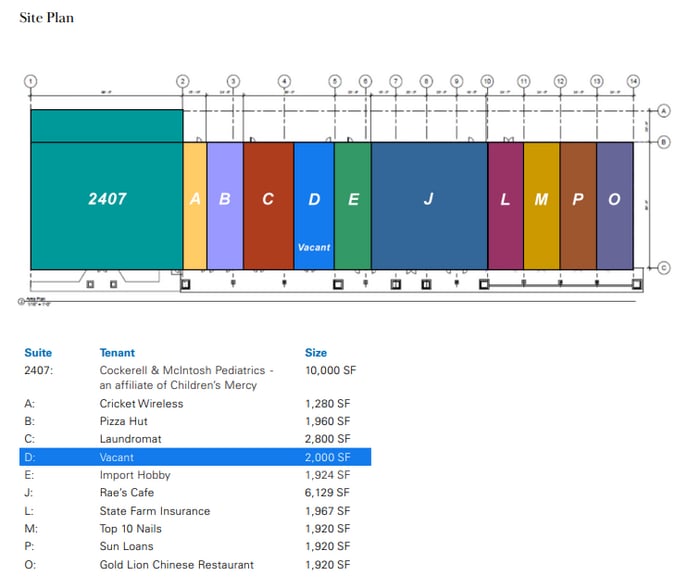 2407-2411 S State Route 291, Independence, MO for lease - Building Photo - Image 2 of 4