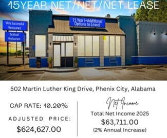 Plus de détails pour 502 Martin Luther King Jr Pky, Phenix City, AL - Commerce de détail à vendre