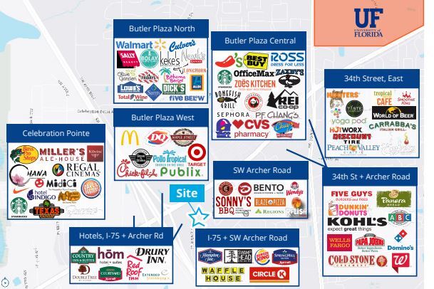 3920 SW 38th, Gainesville, FL for sale - Building Photo - Image 2 of 2