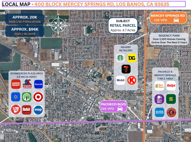Mercey Springs Road, Los Banos, CA for sale - Building Photo - Image 2 of 2