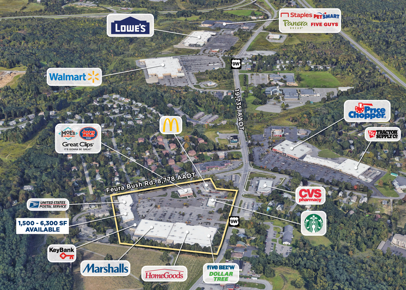 365-380 Feura Bush Rd, Glenmont, NY for lease - Aerial - Image 2 of 6