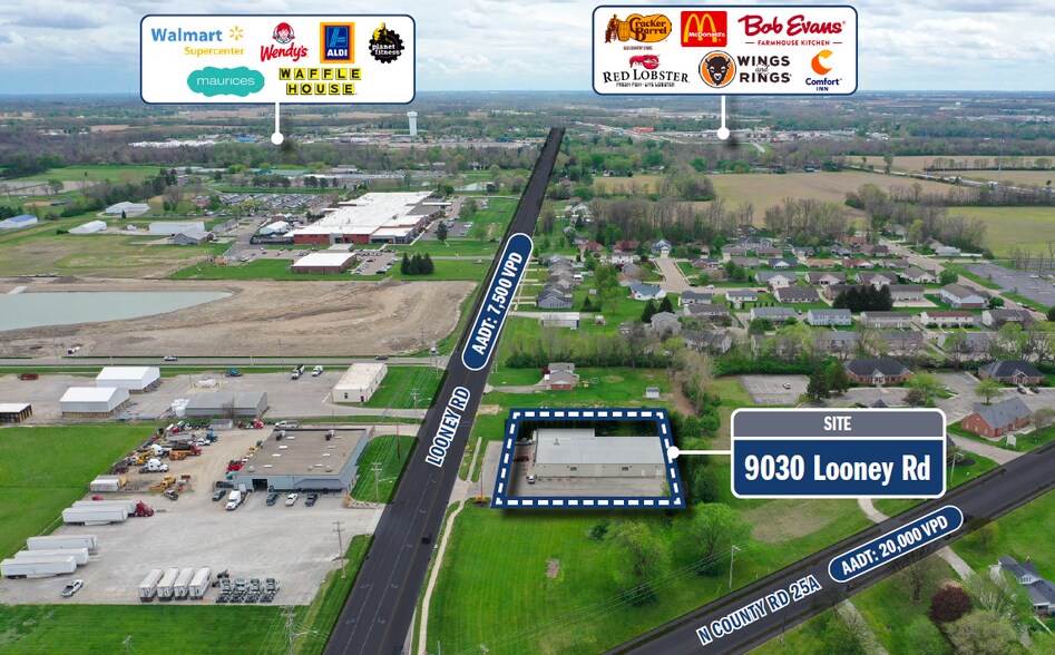 9030 Looney Rd, Piqua, OH à vendre - Aérien - Image 3 de 5