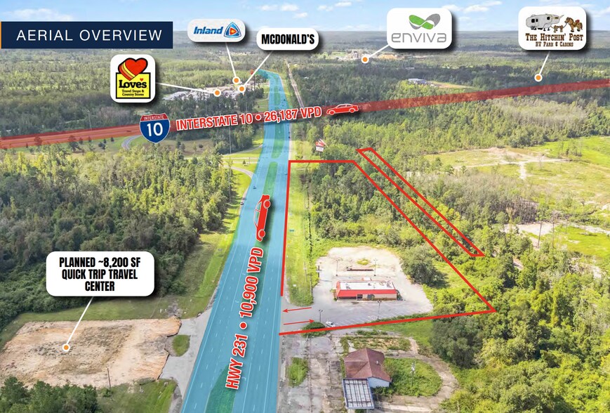 2633 Highway 231, Cottondale, FL à vendre - Aérien - Image 3 de 4