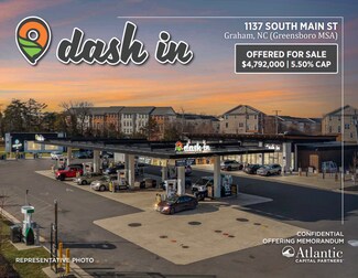 Plus de détails pour 1137 S Main St, Graham, NC - Commerce de détail à vendre