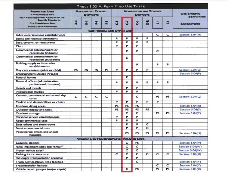 1997 S Arlington Rd, Akron, OH à vendre - Autre - Image 2 de 5