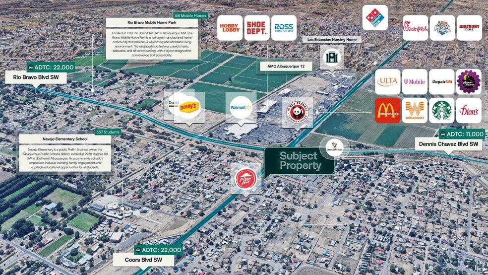 3125 Coors Blvd SW, Albuquerque, NM for sale - Building Photo - Image 2 of 2