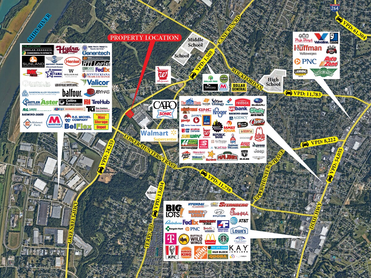 7030 Raggard Rd, Louisville, KY à vendre Photo du bâtiment- Image 1 de 13