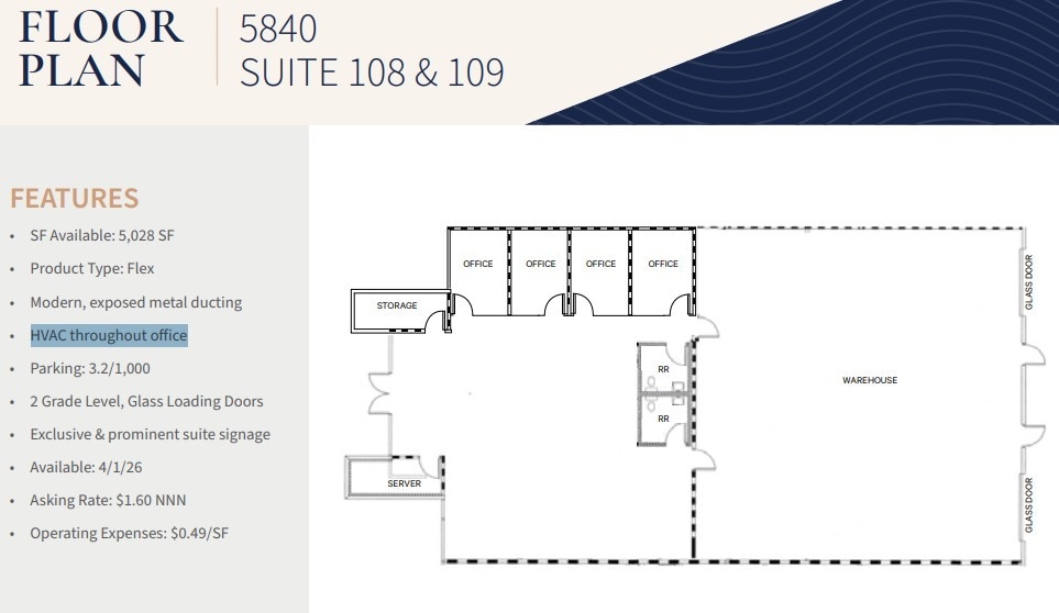 5860 El Camino Real, Carlsbad, CA for lease Floor Plan- Image 1 of 1