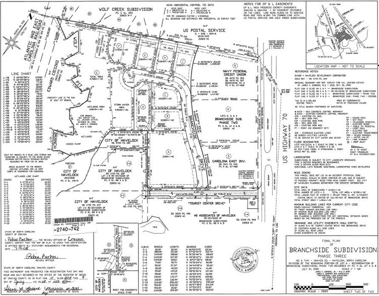 US Hwy 70 W, Havelock, NC for sale - Plat Map - Image 2 of 4