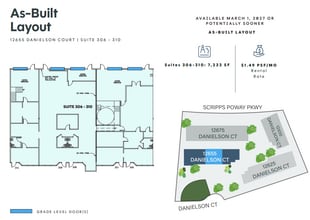 12625 Danielson Ct, Poway, CA à louer Plan d’étage- Image 2 de 2