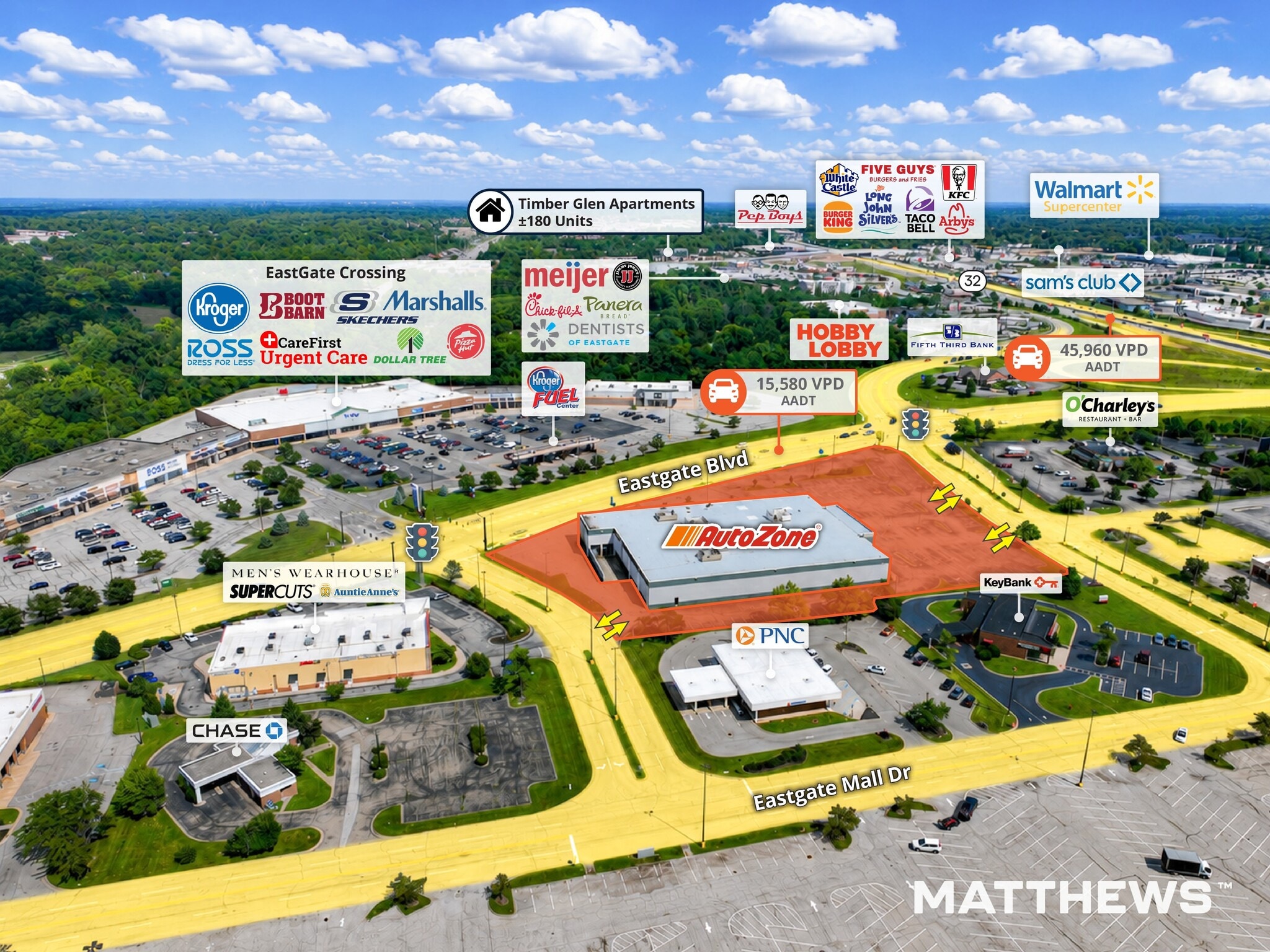 4585 Eastgate Blvd, Cincinnati, OH for sale Building Photo- Image 1 of 4