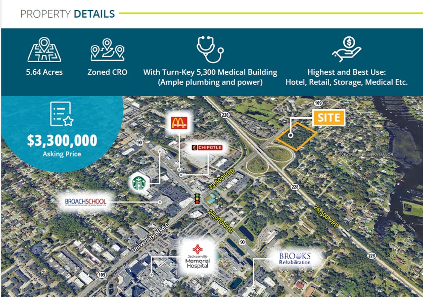 2735 University Blvd S, Jacksonville, FL for sale - Building Photo - Image 2 of 10