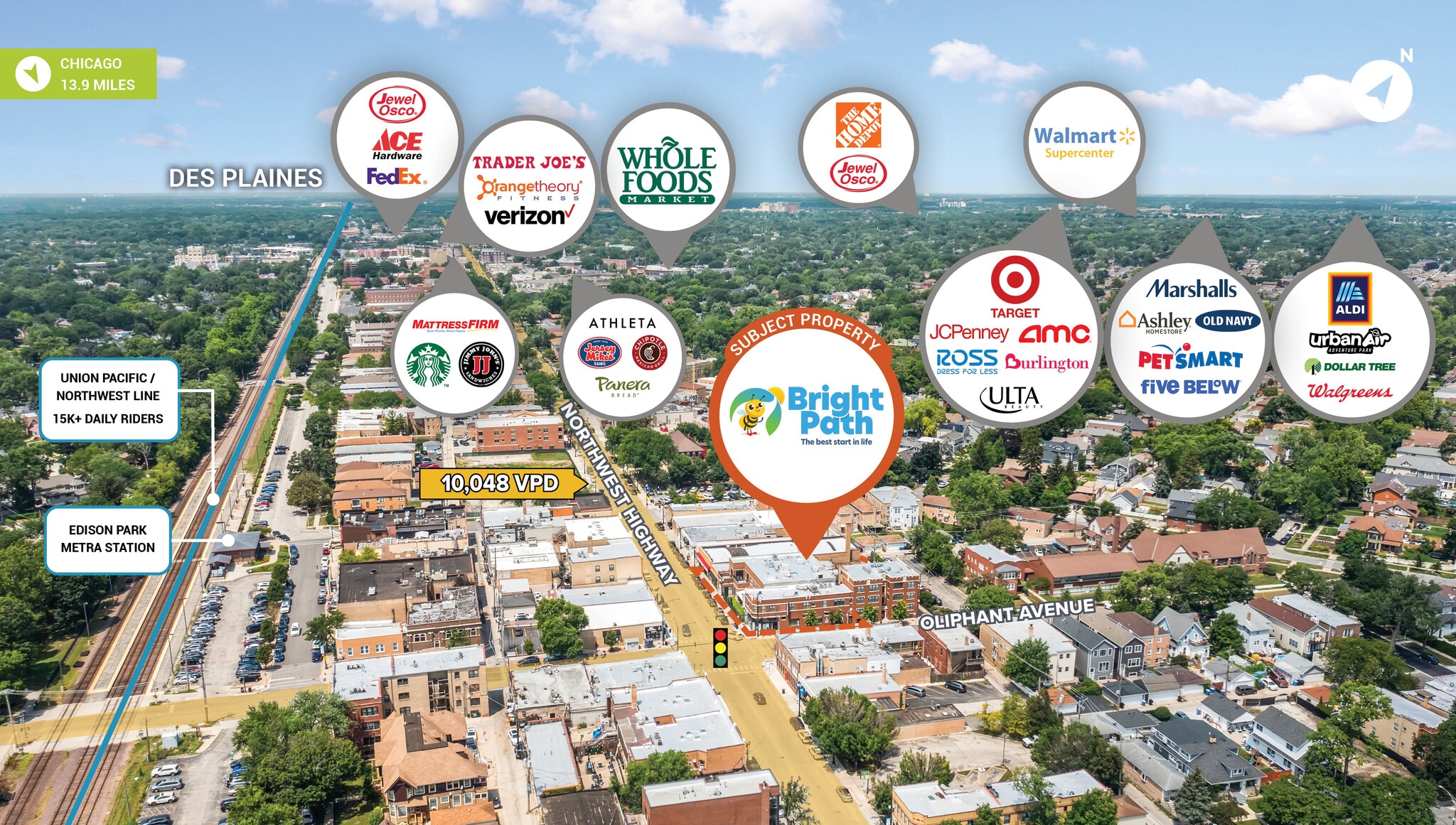 6701-6709 N Northwest Hwy, Chicago, IL à vendre Photo principale- Image 1 de 4