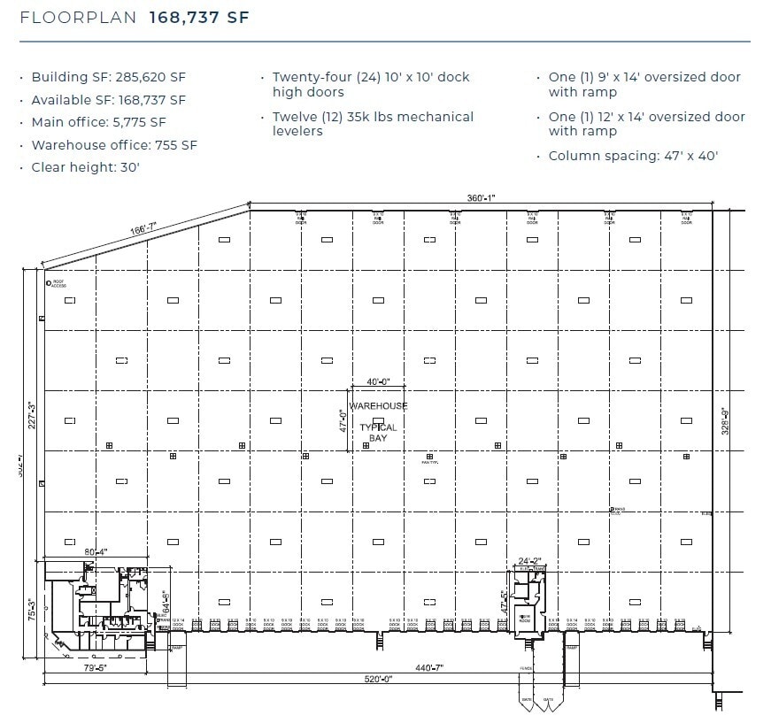 801-841 Railhead Rd, Fort Worth, TX for lease Interior Photo- Image 1 of 1