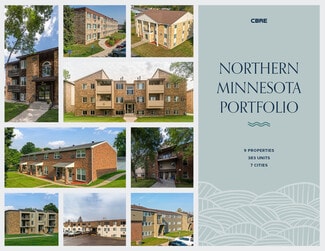 Plus de détails pour Northern Minnesota Portfolio – Multi-résidentiel à vendre