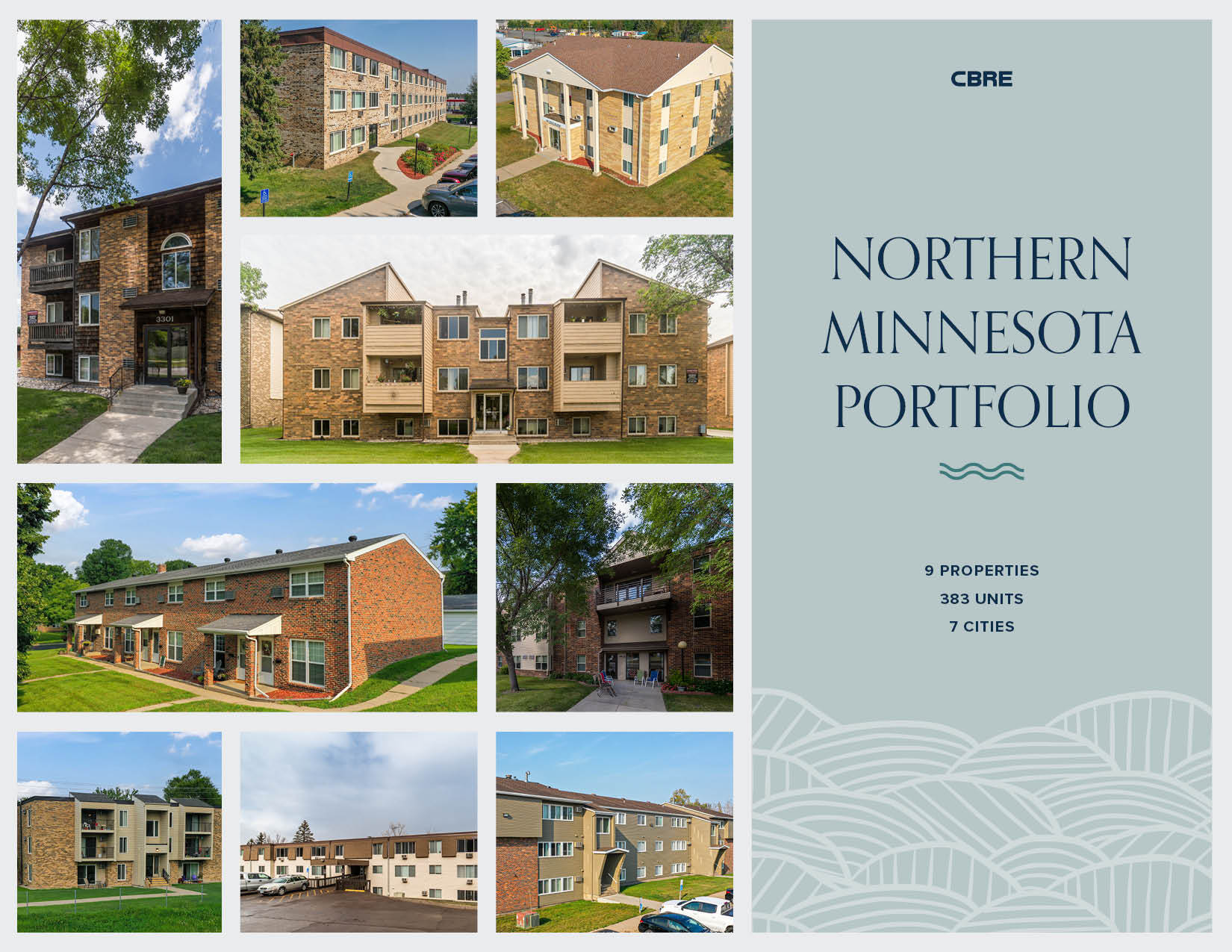 Northern Minnesota Portfolio portfolio of 9 properties for sale on LoopNet.ca Building Photo- Image 1 of 11