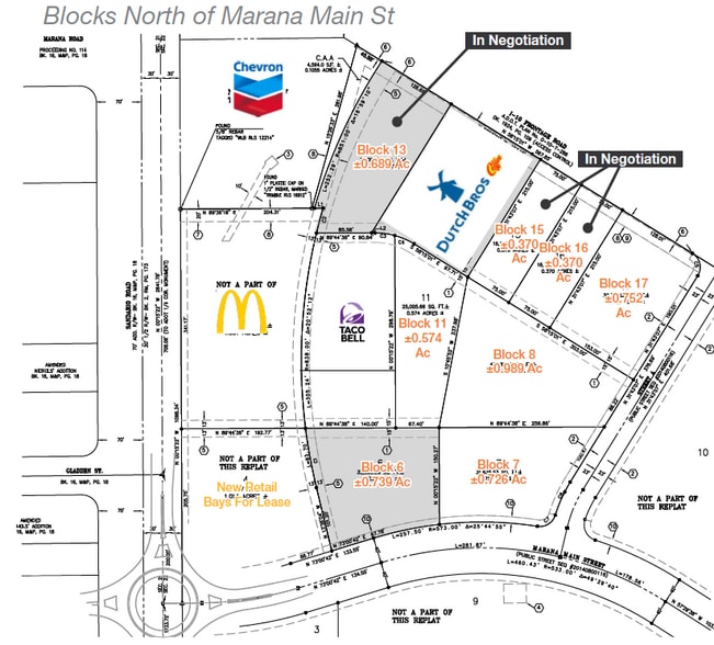 N Sandario Rd, Marana, AZ for sale - Building Photo - Image 2 of 8