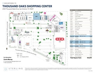 More details for 2929-2951 Thousand Oaks Dr, San Antonio, TX - Retail for Lease