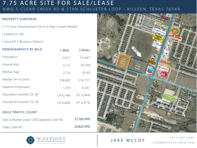 0 W Stan Schlueter Loop, Killeen, TX for sale - Building Photo - Image 1 of 9