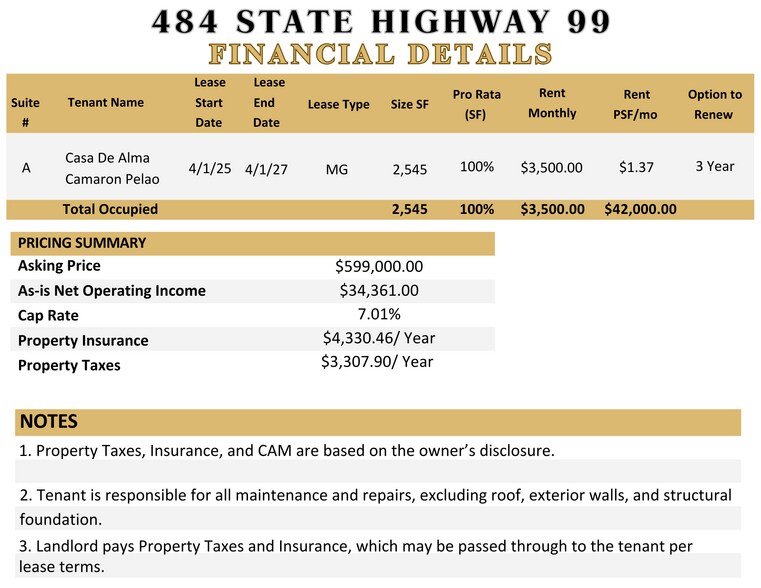 484 Highway 99, Gridley, CA à vendre - Photo du bâtiment - Image 3 de 5