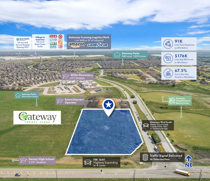 FM 1641 Hwy, Forney, TX for sale - Building Photo - Image 2 of 3