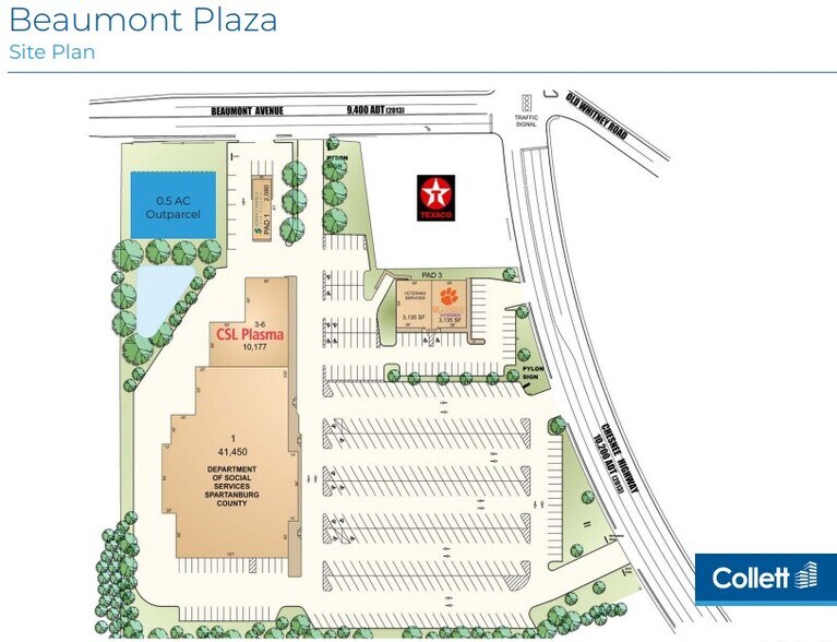 973 Beaumont Ave, Spartanburg, SC à louer - Plan de site - Image 2 de 2