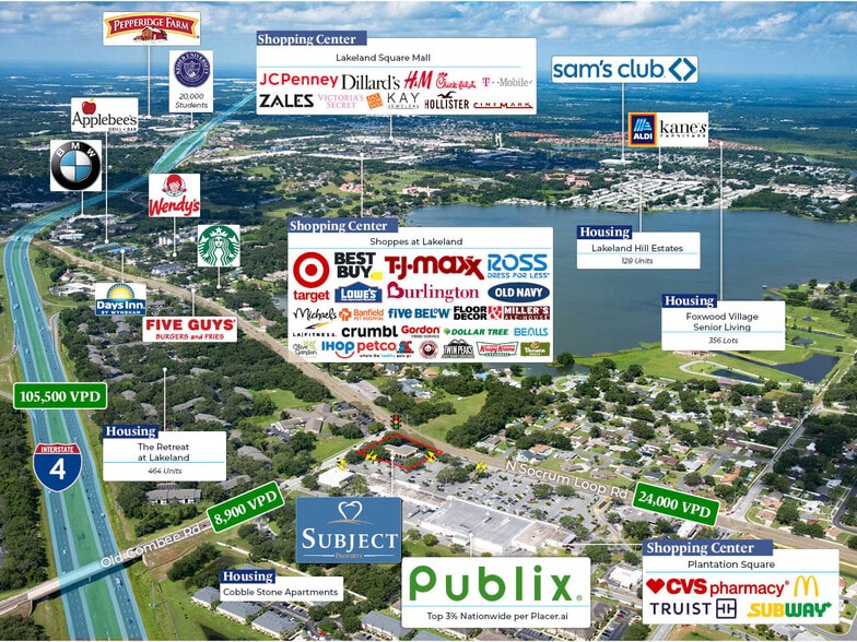 5301 N Socrum Loop Rd, Lakeland, FL à vendre - Aérien - Image 3 de 6