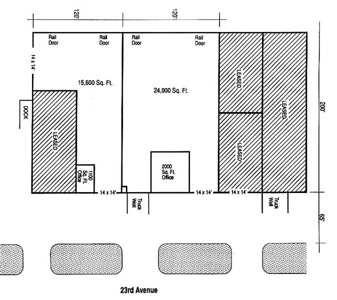 8640-8670 23rd Ave, Sacramento, CA for lease Other- Image 1 of 1